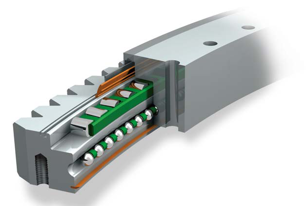 球柱聯(lián)合轉盤軸承（回轉支承）
